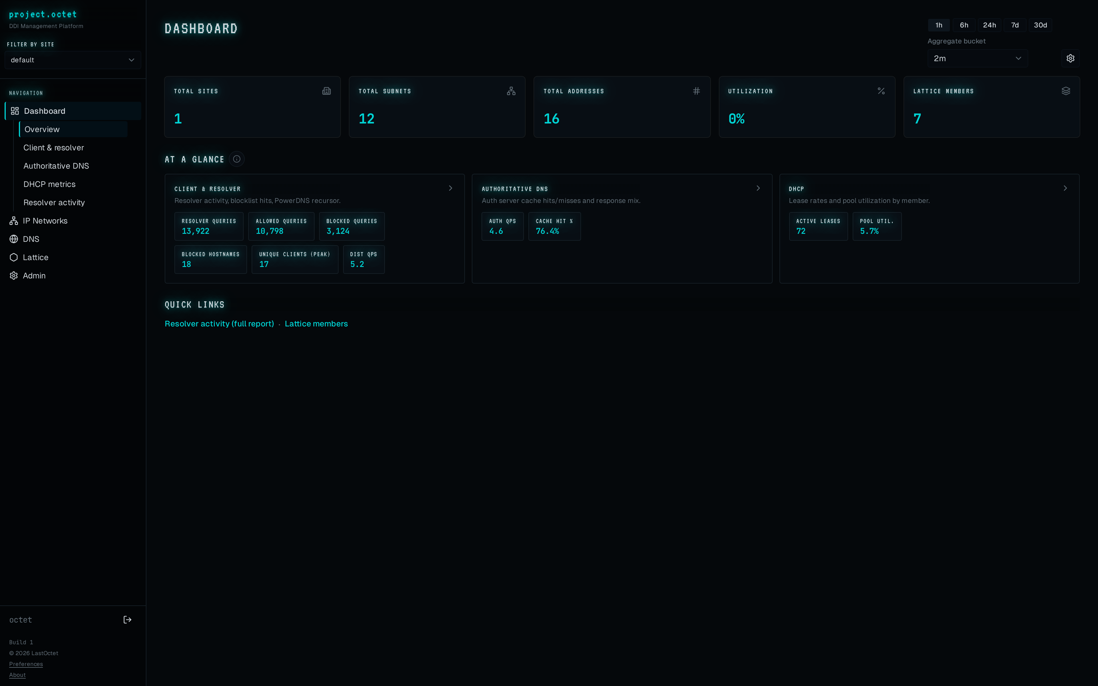 Project Octet dashboard overview