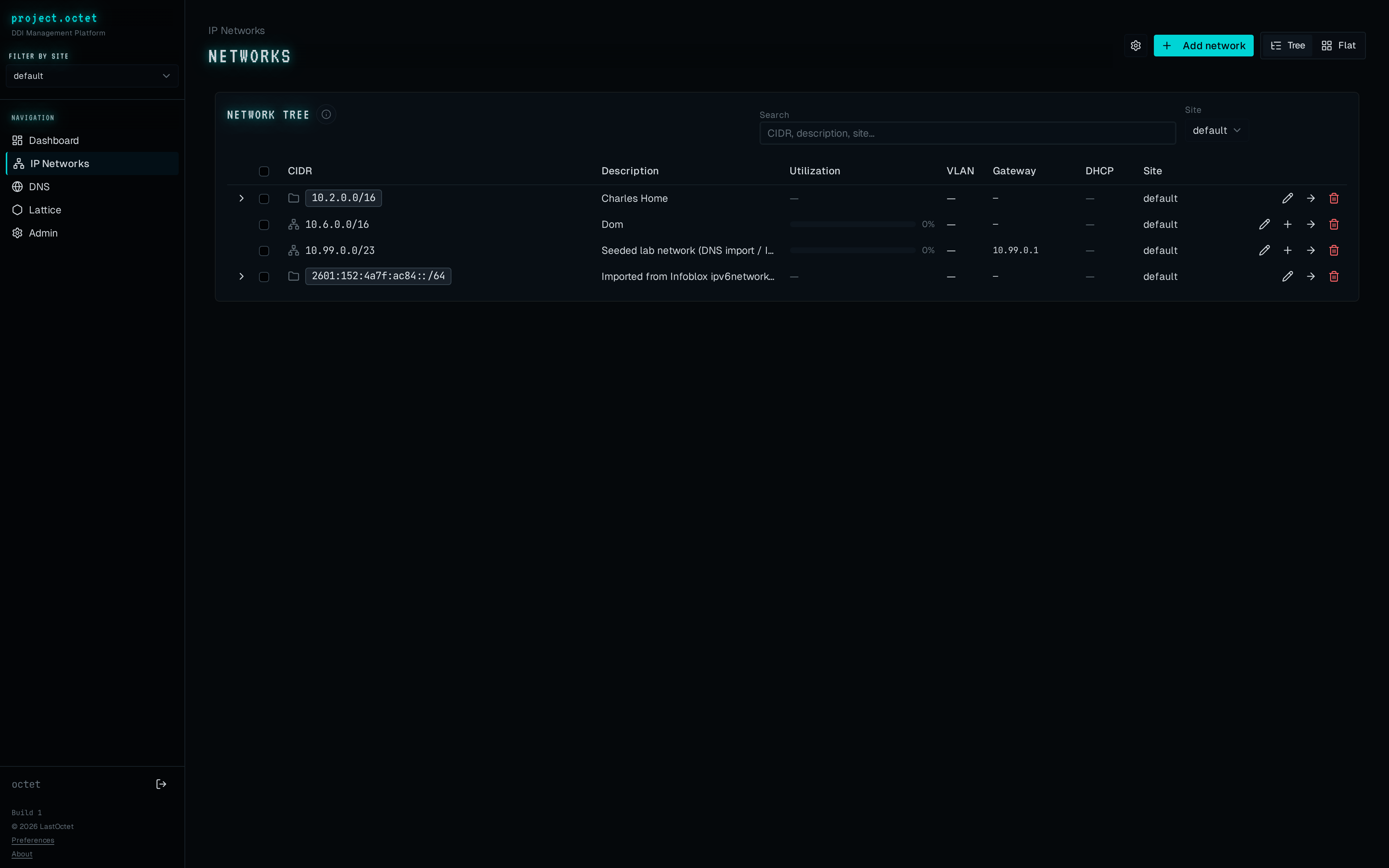 IPAM network list with hierarchical containers